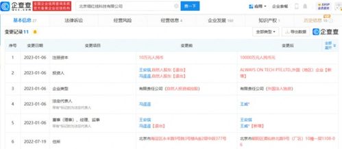 羅永浩新公司增資至1億元，轉型為外資獨資，聚焦信息系統運維服務